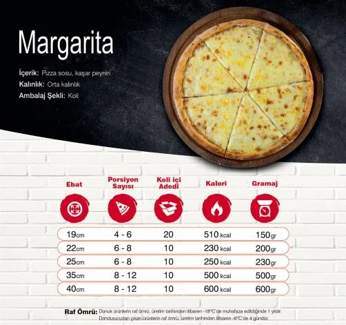 Margarita Pizza
