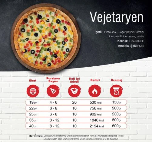 Vejeteryan Pizza